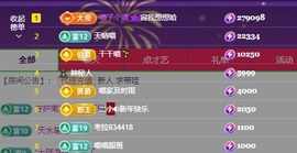 Lily喵的图片