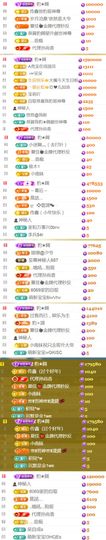 💞天宝💞军训白天主播照片