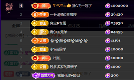 钱多多❥兔子主播照片