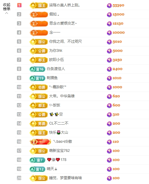 依芝の求心软的神！的图片
