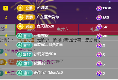 聆听~福妞儿的图片