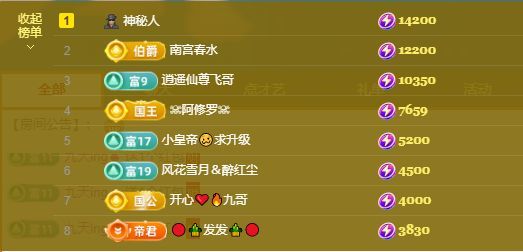 小童5178🍀的图片