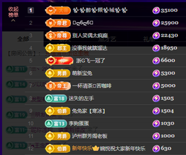 兔兔坚持住，加油主播照片