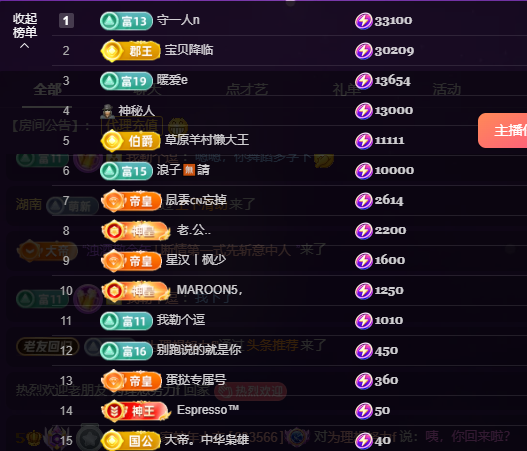 唐逗逗饿死了的图片