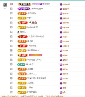 大脸💧雅俗共赏的图片