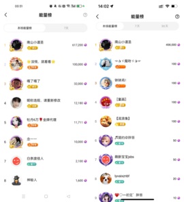 920ゝ酸奶抗癌中主播照片