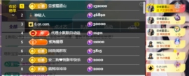 安二狗🐶主播照片