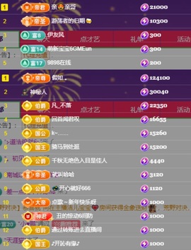 奶茶贺卡哥神王主播照片