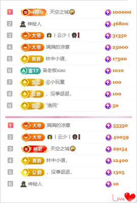 诺er💕好运常伴主播照片