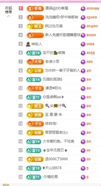 点点吖*的图片