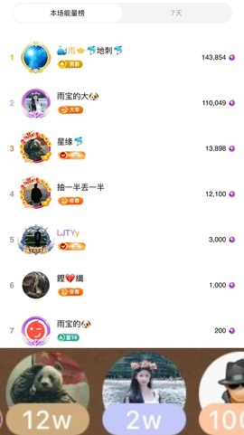 雨神宝宝👑主播照片