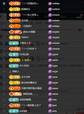 ╰つ〃薀昕🌷主播照片