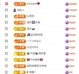 冰凌吖~主播照片