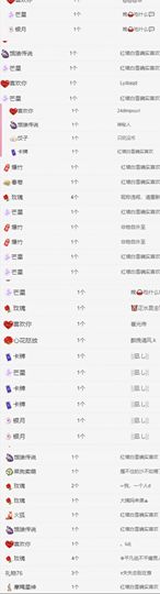 冉冉🍀休手机不定时主播照片