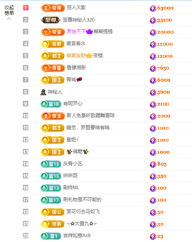 乐渔🐟病休主播照片