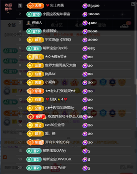 原配贺杨总圣王主宰主播照片