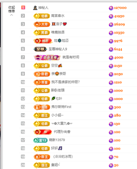 乐渔🐟病休主播照片