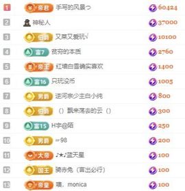 冉冉🍀休手机不定时主播照片