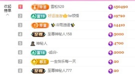 金牌代理❤玲儿❤主播照片