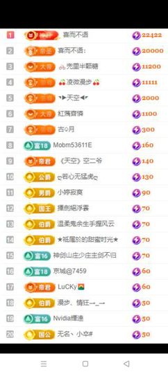 友谊故事会主播照片
