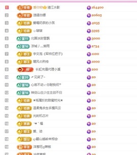小玲宝🧸主播照片
