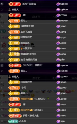 奶茶贺卡哥神王主播照片