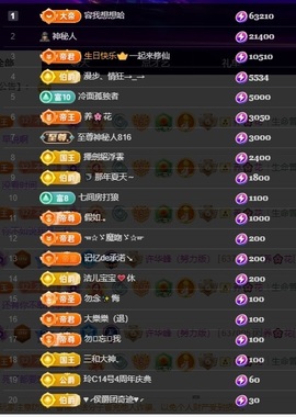 许华峰（努力版）主播照片