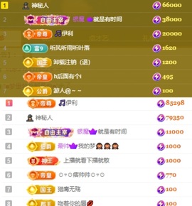 小缇娜主播照片