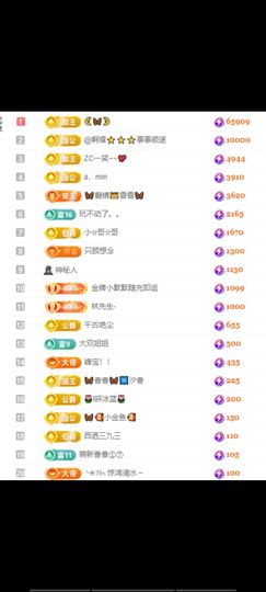 🦋香香加油🦋主播照片