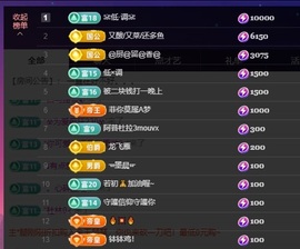 若初💐主播照片