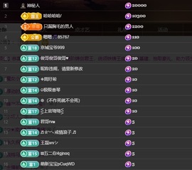 晴丫！求个百元榜主播照片