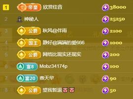 超娃户外贵州斗牛直播主播照片