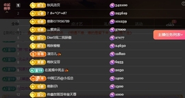 晚秋《坚持版》主播照片