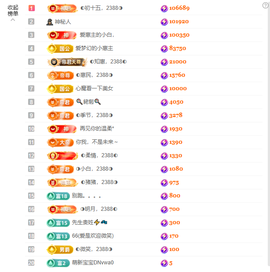 ◐惠主，2388◐的图片
