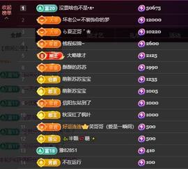 苏苏，越来越好主播照片