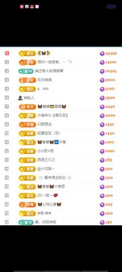 🦋香香加油🦋主播照片