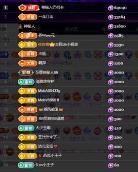 许华峰（努力版）主播照片