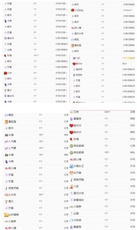 冉冉🍀好运来！的图片