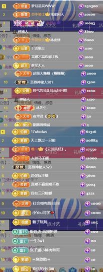 🍀❤️冰雪🍀加油主播照片