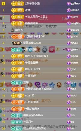 ✦蓝蓝✦休息主播照片