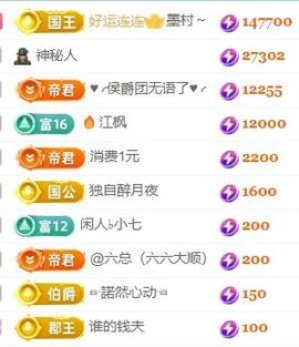 玟玟🌸加油主播照片