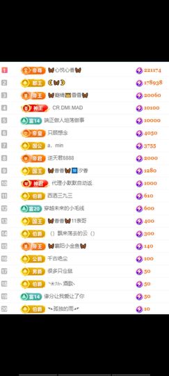 🦋香香加油🦋主播照片