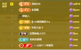金牌代理❤玲儿❤主播照片
