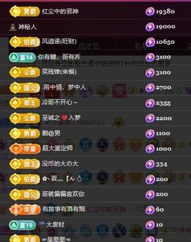 代理心雨九月白白白主播照片