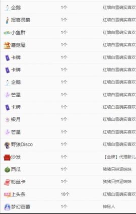 冉冉🍀好运来！的图片