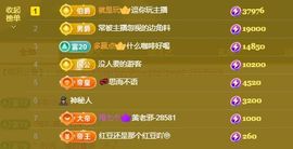小甜贪财好色💕主播照片