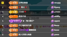 茶茶大吉大利主播照片