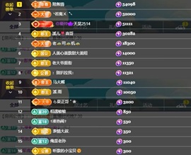 🎵溪今天休明天见主播照片