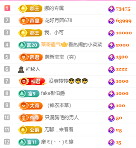 亿宝💞砥砺前行主播照片