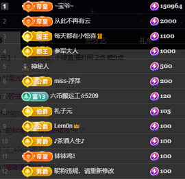 小婷🎤烟嗓☆づ的图片